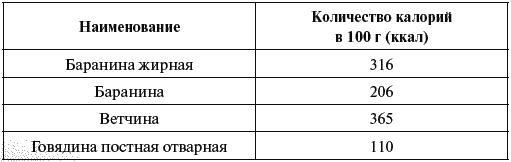 Как говорить с сыном. Самые сложные вопросы