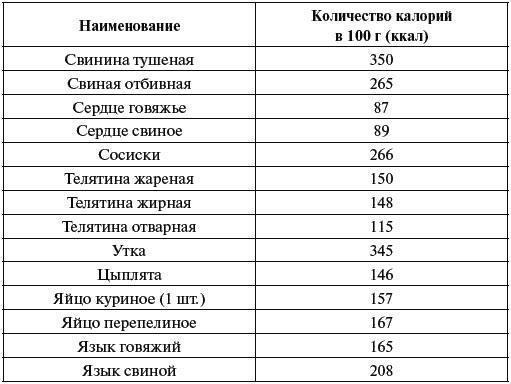 Как говорить с сыном. Самые сложные вопросы