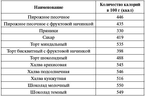 Как говорить с сыном. Самые сложные вопросы