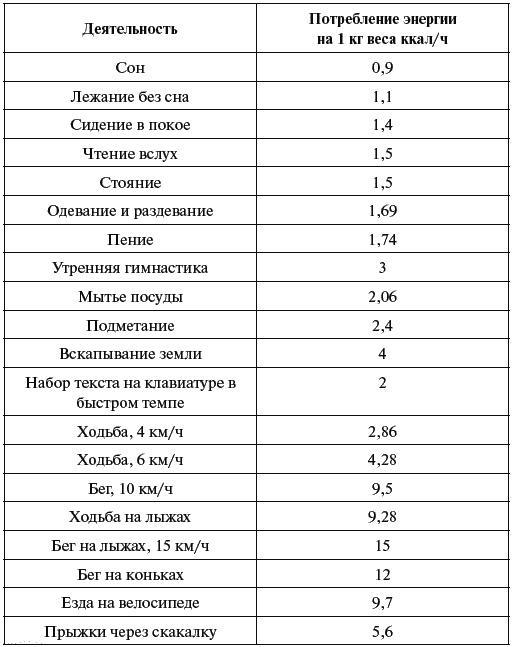 Как говорить с сыном. Самые сложные вопросы