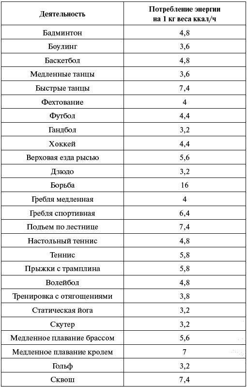 Как говорить с сыном. Самые сложные вопросы