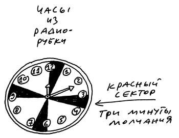 Заметки пассажира. 24 вагона с комментариями и рисунками автора