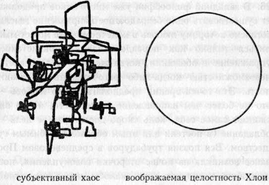 Опыты любви