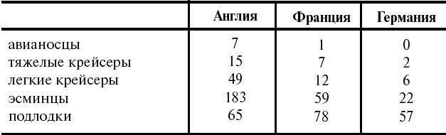 Тайные смыслы Второй мировой