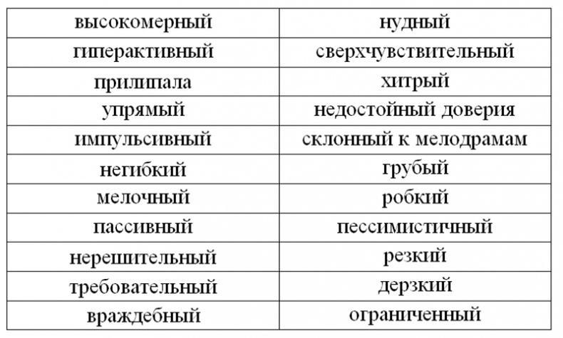 Я слышу вас насквозь. Эффективная техника переговоров!