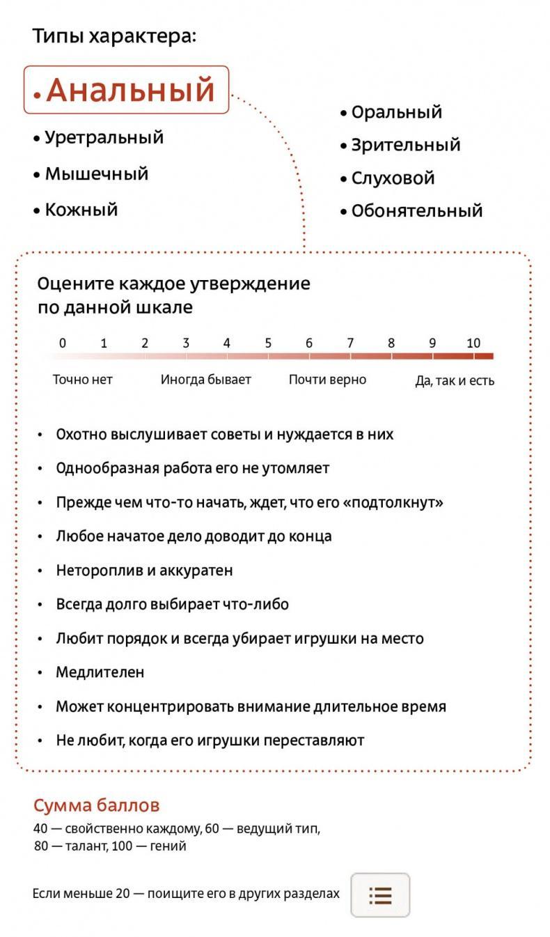 Рожденные с характером