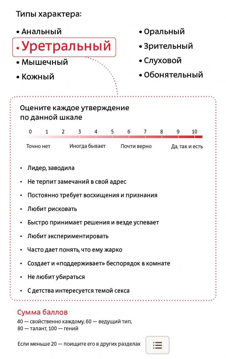 Рожденные с характером