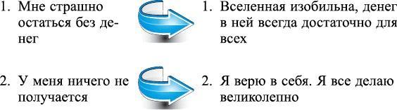 Я все могу! Шаги к успеху. Практика Трансерфинга. 52 шага