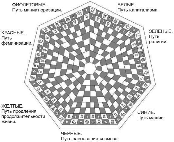 Третье человечество. Голос Земли