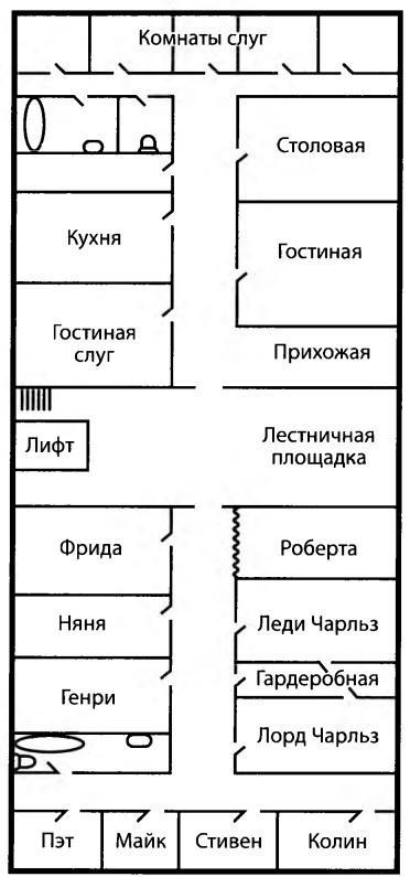 Семейка Лампри. Танцующий лакей