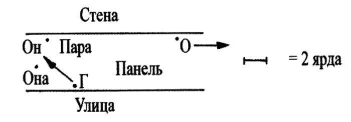 Про всех падающих