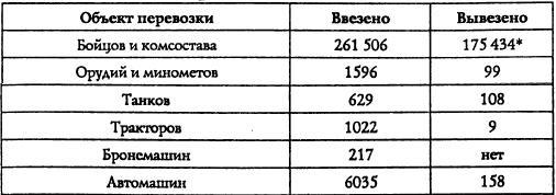 Адмирал Октябрьский против Муссолини