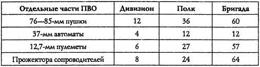 Адмирал Октябрьский против Муссолини