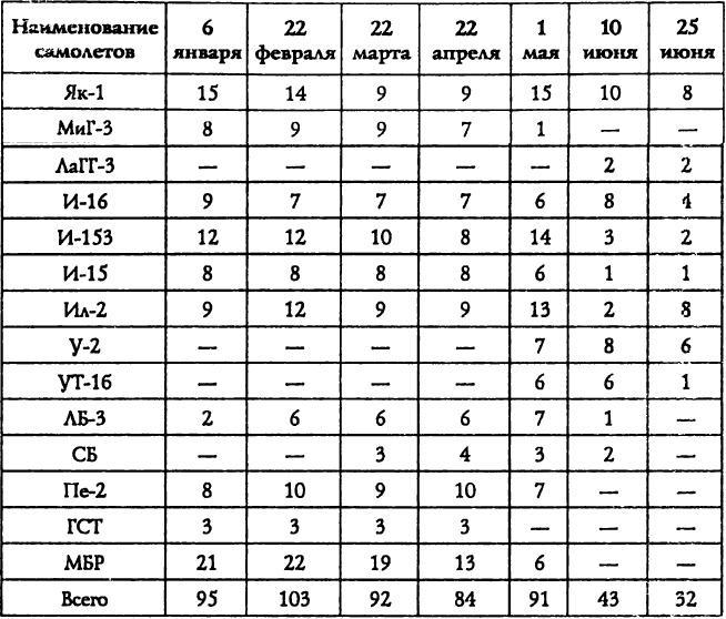 Адмирал Октябрьский против Муссолини