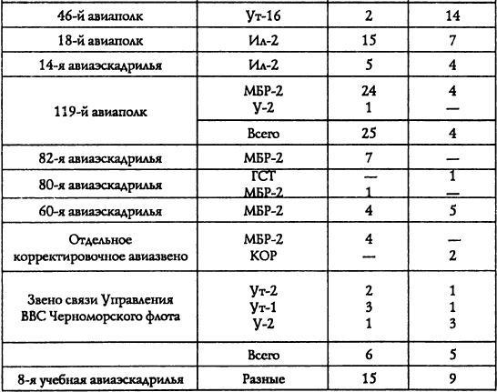 Адмирал Октябрьский против Муссолини