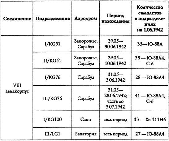 Адмирал Октябрьский против Муссолини