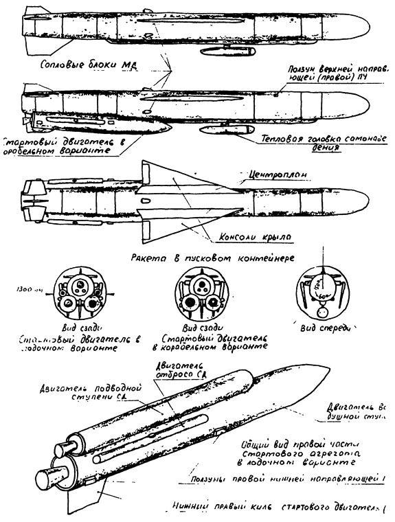 "Непотопляемый авианосец" Крым. 1945-2014