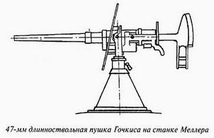 Великая речная война. 1918-1920 годы