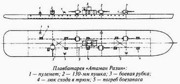 Великая речная война. 1918-1920 годы