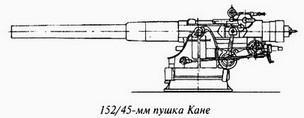 Великая речная война. 1918-1920 годы