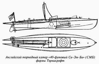 Великая речная война. 1918-1920 годы