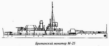 Великая речная война. 1918-1920 годы