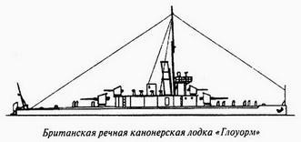 Великая речная война. 1918-1920 годы