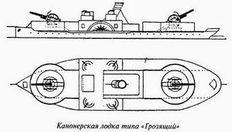 Великая речная война. 1918-1920 годы