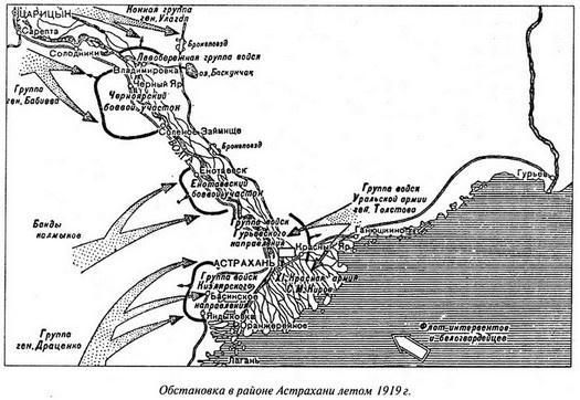 Великая речная война. 1918-1920 годы