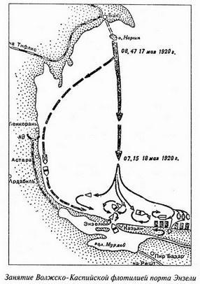 Великая речная война. 1918-1920 годы