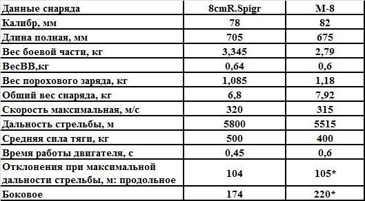 Великая контрибуция. Что СССР получил после войны