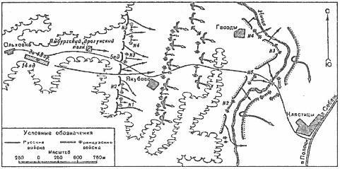 Бог войны 1812 года. Артиллерия в Отечественной войне