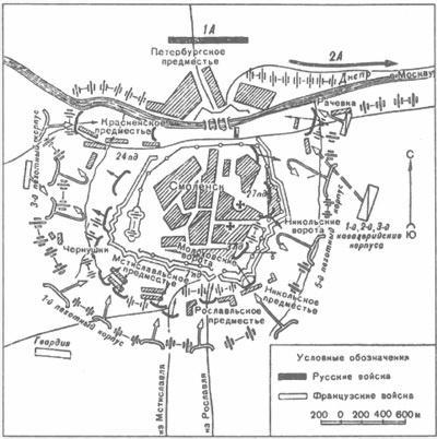 Бог войны 1812 года. Артиллерия в Отечественной войне