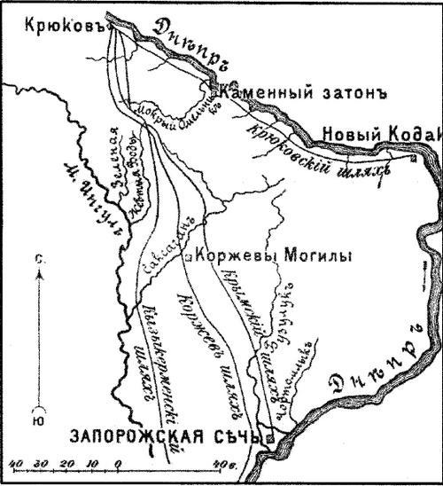 Давний спор славян. Россия. Польша. Литва