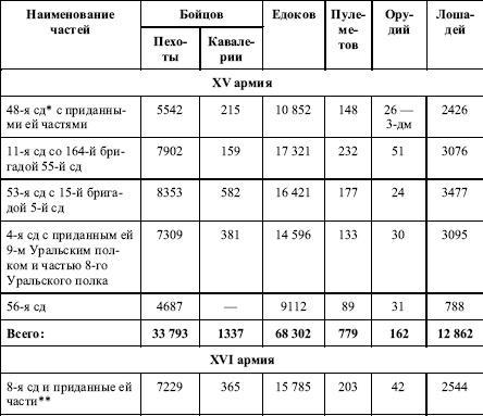 Давний спор славян. Россия. Польша. Литва