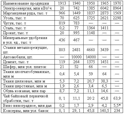 Кавказский капкан. Цхинвал - Тбилиси - Москва