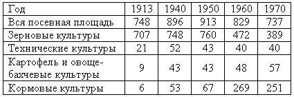 Кавказский капкан. Цхинвал - Тбилиси - Москва