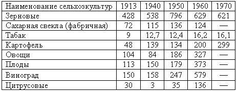 Кавказский капкан. Цхинвал - Тбилиси - Москва