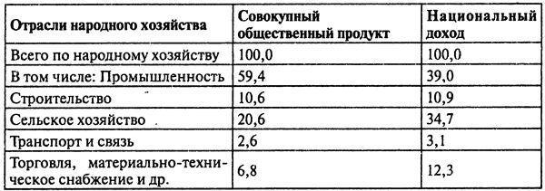 Грузия. Закавказский тупик?