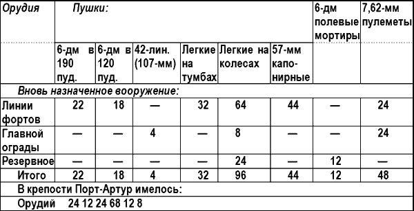 Россия и Китай. Конфликты и сотрудничество