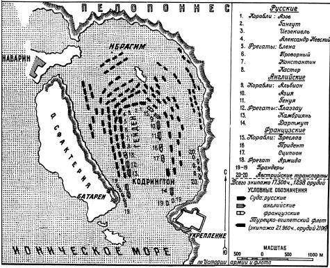 Россия на Средиземном море