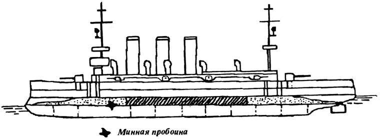 Черноморский флот в трех войнах и трех революциях