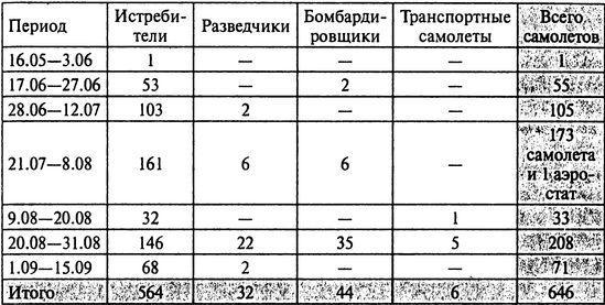 Япония. Незавершенное соперничество