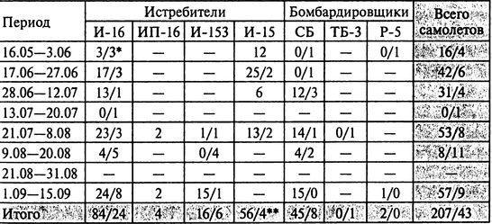 Япония. Незавершенное соперничество