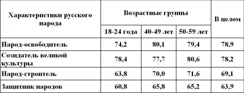 Евреи и социализм