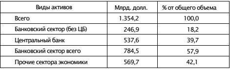 Экономическая война против России и сталинская индустриализация