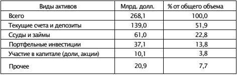 Экономическая война против России и сталинская индустриализация