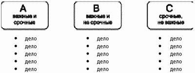 Жизнь удалась! Как успевать полноценно жить и работать