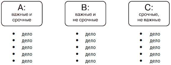 Простая правильная жизнь