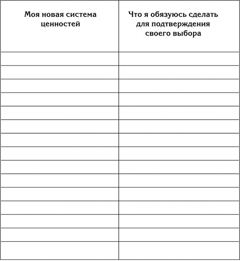 90 шагов к счастливой семейной жизни. От Золушки до Принцессы